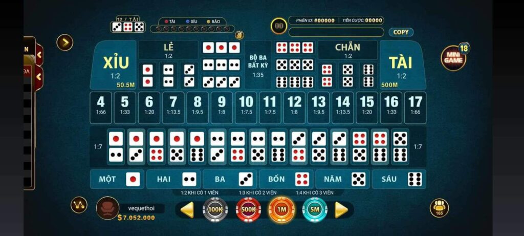 Mẹo phân tích, soi cầu Tài Xỉu thông tin cho cược thủ
